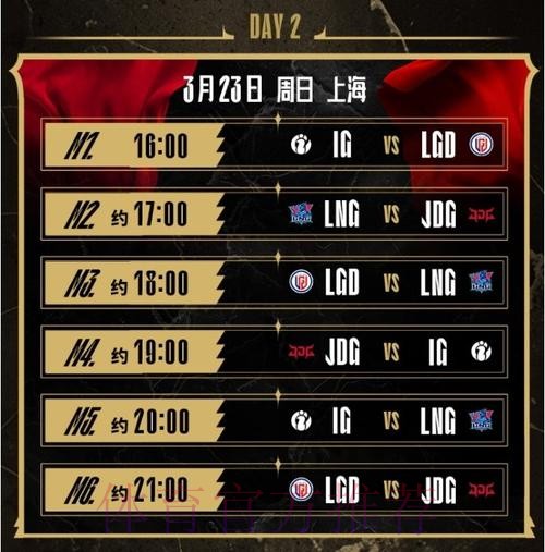 五甲全国总决赛小组赛第二轮结束 比赛成败决定于细节之处 五甲全国总决赛小组赛第二轮结束 比赛成败决定于细节之处